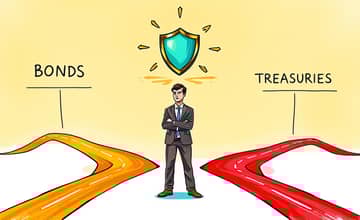 The Safeguarded Investor: Making Smart, Low-Risk Decisions