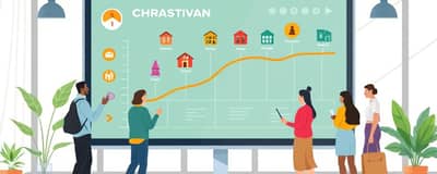 Goal-Oriented Investing: Charting Your Financial Course